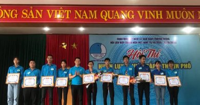 Hội LHTN thành phố Đà Nẵng tổ chức Hội thi Huấn luyện viên cấp I thành phố. Hội LHTN thành phố Đà Nẵng tổ chức Hội thi Huấn luyện viên cấp I thành phố.