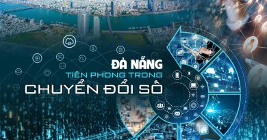 Xây dựng Đà Nẵng trở thành thành phố thông minh trên nền tảng chuyển đổi số, kinh tế số Xây dựng Đà Nẵng trở thành thành phố thông minh trên nền tảng chuyển đổi số, kinh tế số
