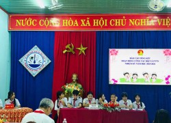 Liên đội Trường PTDTBT THCS Trà Leng tổ chức Đại hội nhiệm kỳ năm học 2026–2027