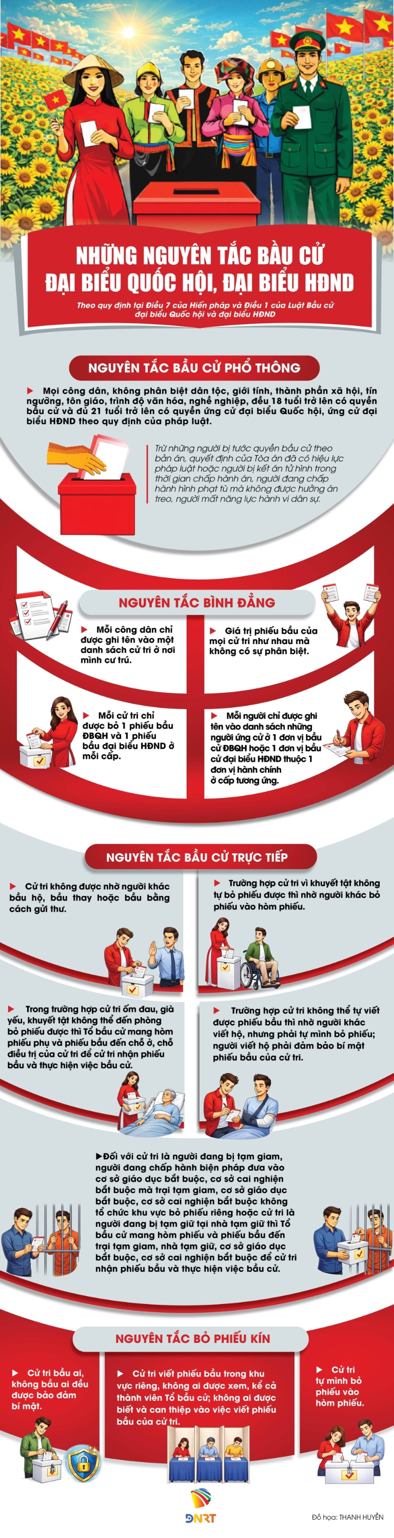 bau cu moi nhat up(1) (1)