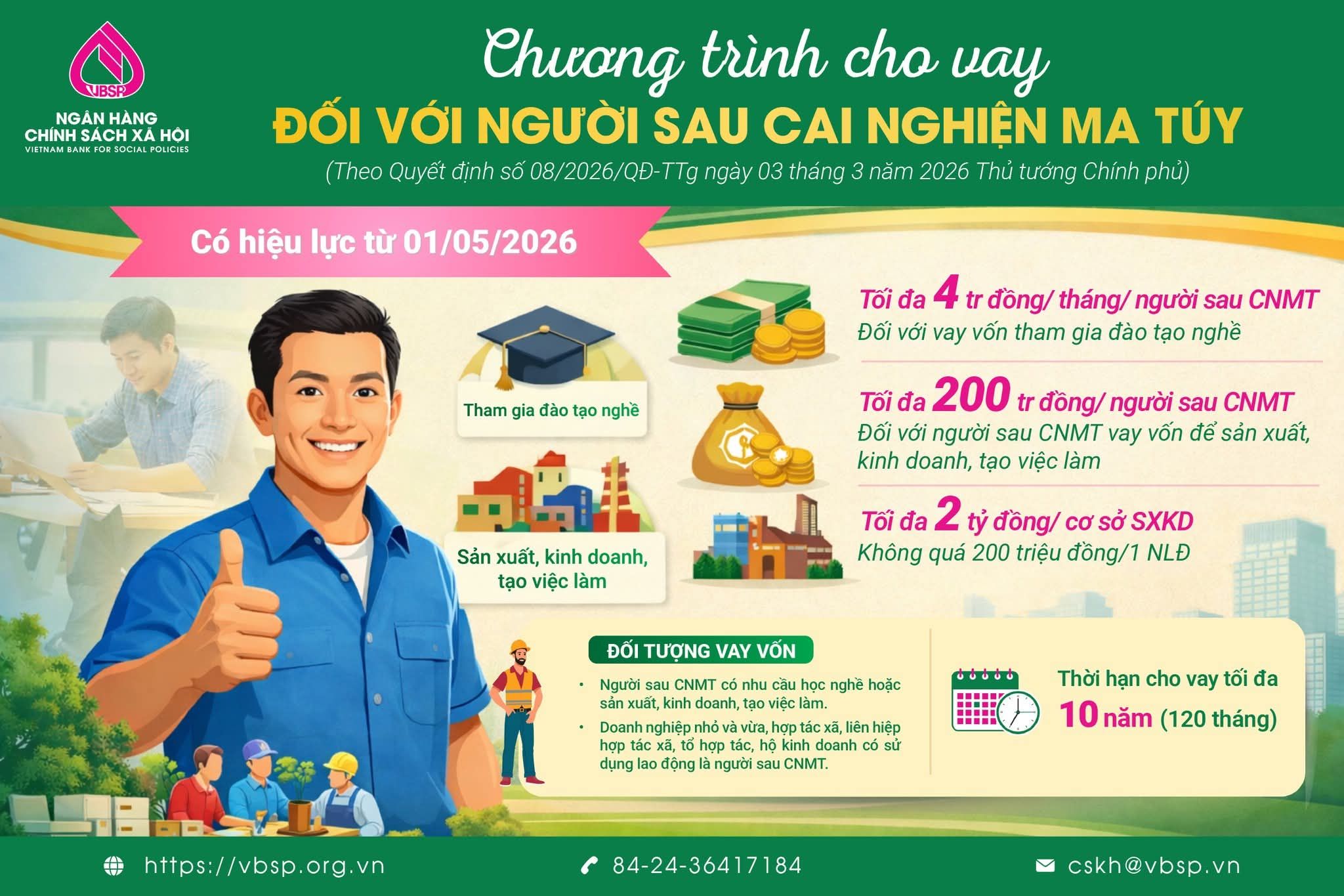 Ngân hàng Chính sách xã hội triển khai chương trình cho vay ưu đãi hỗ trợ người sau cai nghiện ma túy